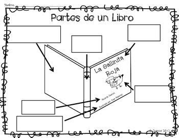 Dibujar un libro y sus partes es uno de los libros de ccc revisados aquí. Partes de un Libro y Elementos del Cuento | Spanish ...
