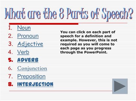 8 Parts Of Speech Powerpoint Ppt