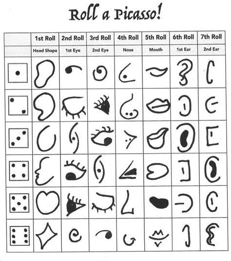 Roll A Picasso Worksheet Printable Form Templates And Letter