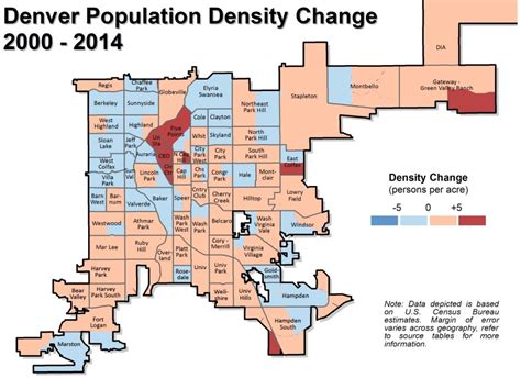 Denver Is Absorbing A Lot More People But Its Not More Densely