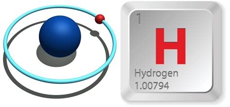 Facts About Hydrogen Live Science