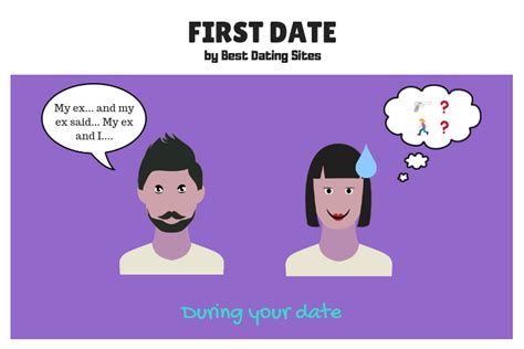 The Most Annoying Dating Trends 2019 Test Yourself