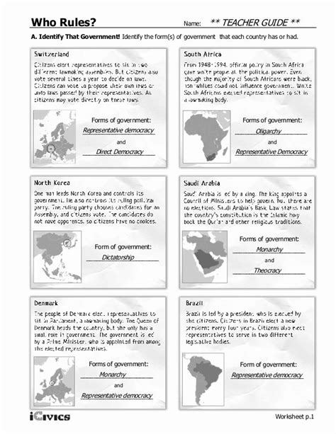 50 Forms Of Government Worksheet