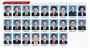中央政治局委员名单