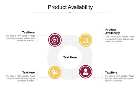 Product Availability Ppt Powerpoint Presentation Ideas Graphics Example