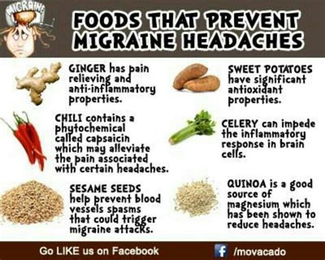 Foods That Help Migraines Migraines Remedies Natural Headache