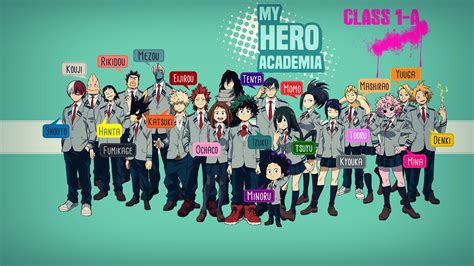 My Hero Academia Ua Class 1 A Students 4k 12152