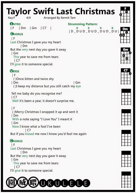 Christmas Music Chords And Lyrics