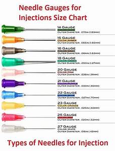 Multicolor Dispensing Needles And Tip Syringe Needles For Indusrty Use
