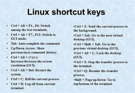 Linux Shortcut Keys Ap Heritage