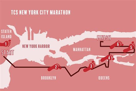 New York City Marathon Map 2019