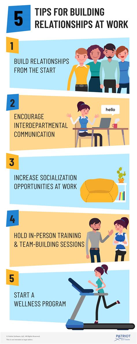 Strategies For Building Effective Relationship Presentation 18E