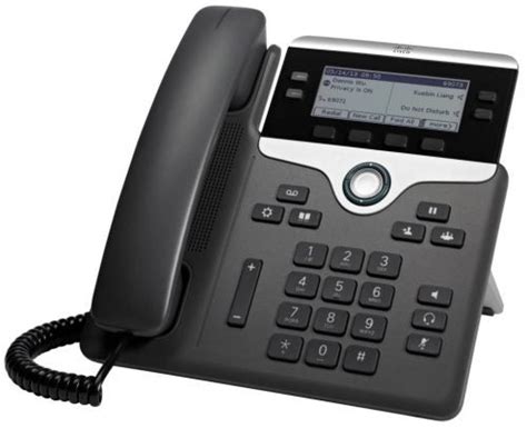Best Voip Desk Phones For Small Business In 2021
