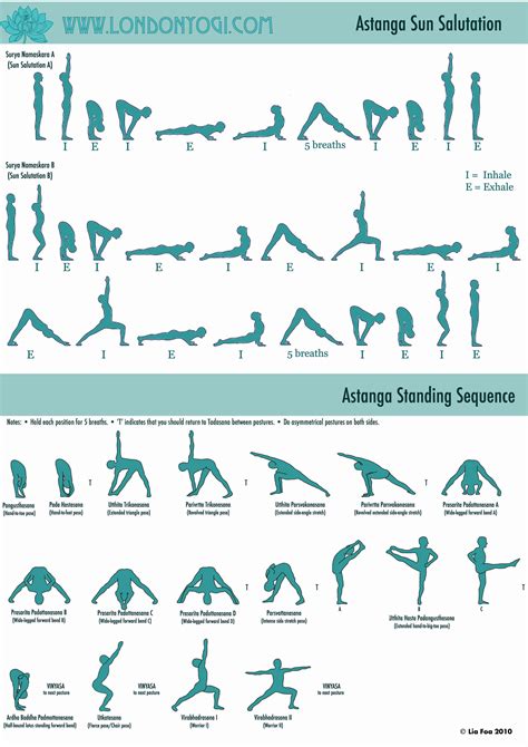 Pin By Lauren Webb On Yoga Ashtanga Yoga Yoga Yoga Sequences