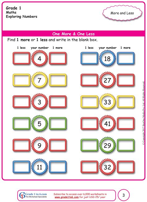 Math Worksheets Grade 1 More Less Askworksheet