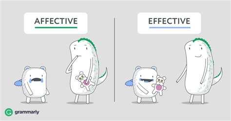Affective vs. Effective-Don't Confuse Them | Grammarly