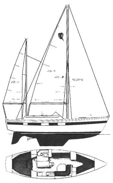 Hughes Columbia 36 Sailboatdata