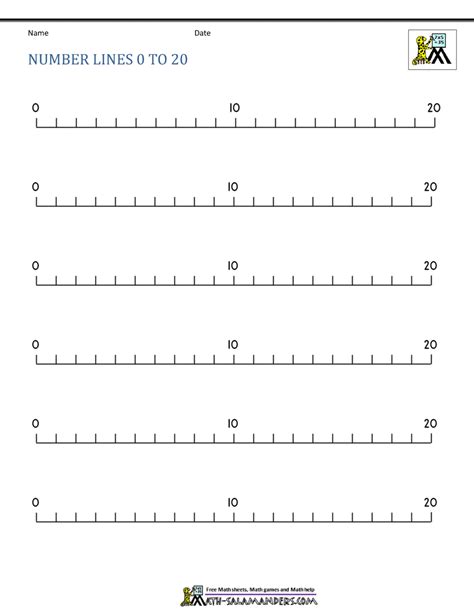 Free Printable Number Line To 20 In 2021 Number Line Free Printable Images