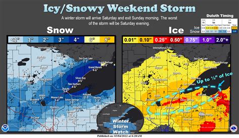 Weekend Forecast Wintry Mix Of Rain Freezing Rain And Snow Mpr News