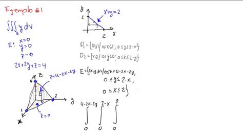 Resolucion De Integrales Triples Esal