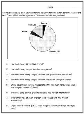 Reading a graph worksheets for kids. Teach Your Kids About Charts and Graphs With These Math ...