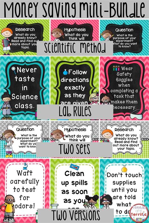 Science Mini Bundle Featuring Pink Lime And Teal This Is Two Poster
