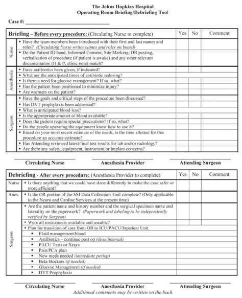 Debriefing Report Template Best Professional Templates