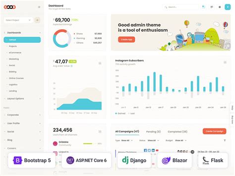 Good Bootstrap 5 Admin Dashboard Template Bootstrap Themes