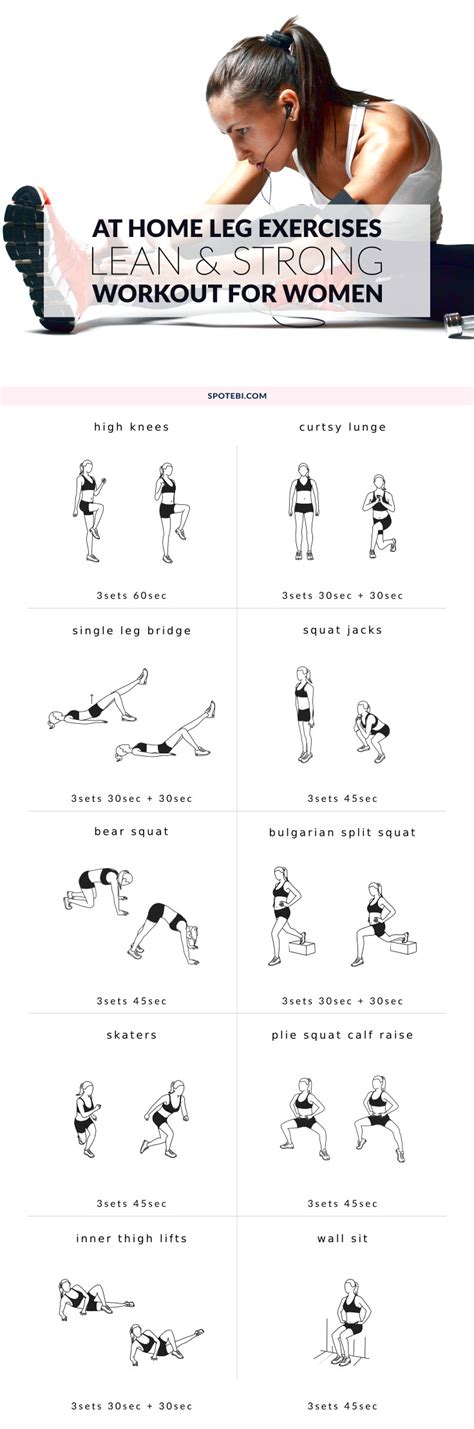 Leg Workout Chart For Women