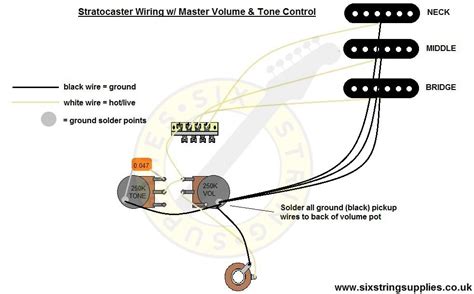This is for guitars that are being retro fit with the solderless emg volume, tone and the emg 3 way (b165) 3 positions switch. 1 volume 1 tone wiring diagram | Volume, Tones, Wire