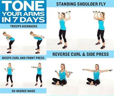 Exercises To Get Rid Of Flabby Arms Fast Exercise Poster