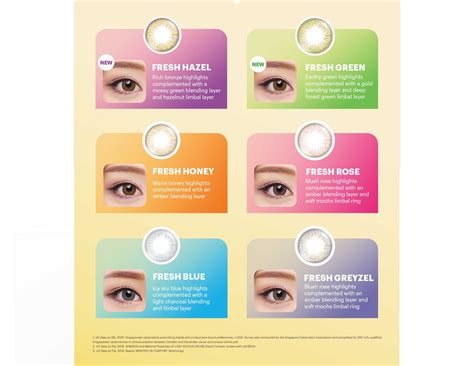 Acuvue Define Fresh Grayzel 1 Day Contact Lenses 30 Pack Trendy Sweet Shop