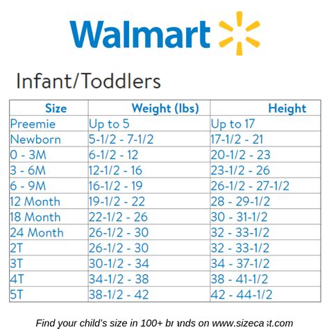 Walmart Size Chart Baby Clothes Size Chart Baby Clothing Size Chart
