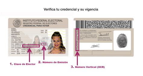 Falso Que Credenciales Del IFE Vigentes No Sirvan Para Votar INE
