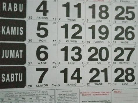 Weton Kalender 1981 Lengkap Dengan Pasaran Jawa
