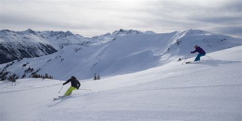 Whistler Blackcomb Resort Lodging Packages