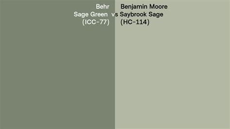 Behr Sage Green Icc Vs Benjamin Moore Saybrook Sage Hc Side