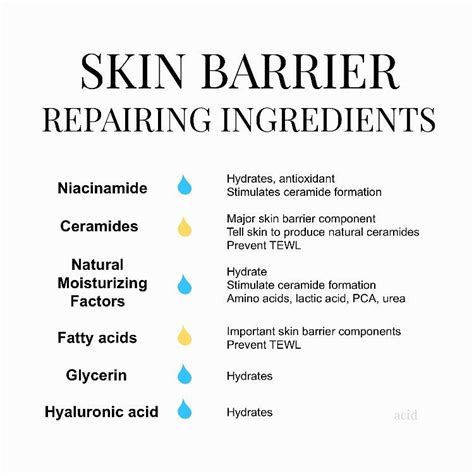 Skin Tips Skin Care Tips Natural Aging Skin Care Laser Aesthetics
