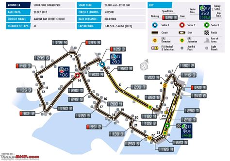 Map Of Singapore Grand Prix Circuit Maps Of The World