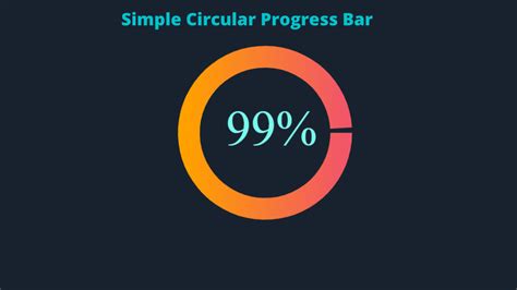 Create Circular Progress Bar Using Html Css And Javascript