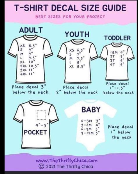 Cricut Toddler Shirt Size Chart