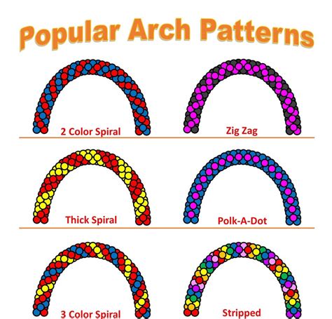 Instructions For Balloon Arch And Column Patterns Color Schemed Lupon