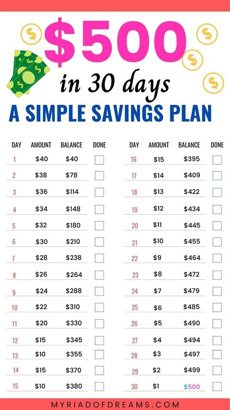 30 Day Money Saving Challenge Printable Printable Templates