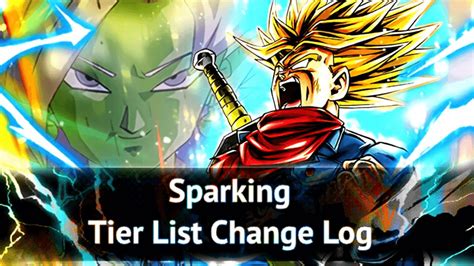 Also ss vegeta and ss trunks being slightly lower on the tier list ? Sparking Tier List Change Log | Dragon Ball Legends Wiki ...