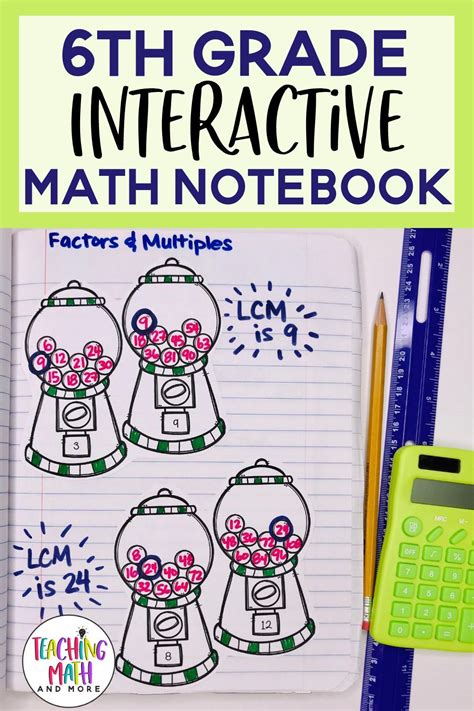 Interactive Math Notebook 6th Grade Bundle Math Interactive Notebook