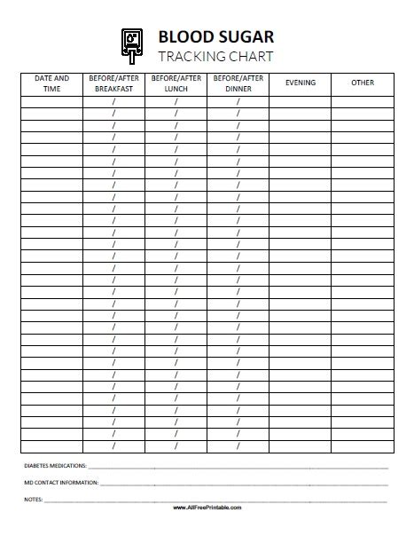 Blood Sugar Tracking Chart ~ Ms Excel Templates
