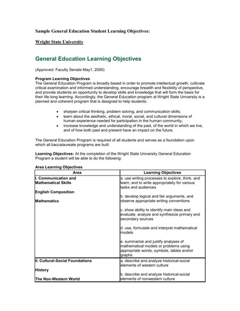 Sample General Education Student Learning Objectives