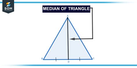 Altitude And Median Of A Triangle