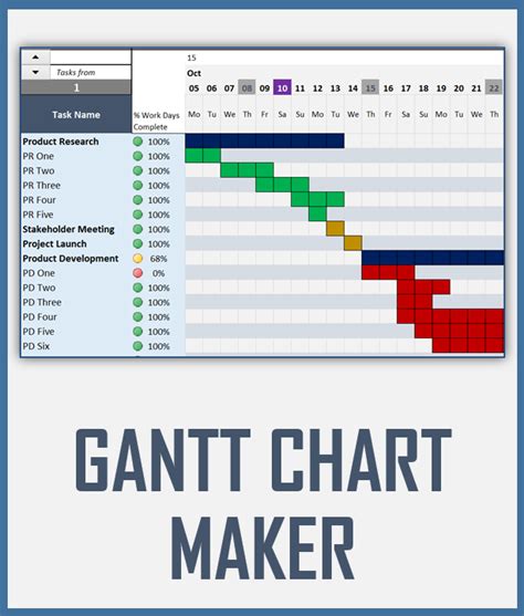 Does smartsheet track changes in real time? GanttChartMaker_icon | INDZARA