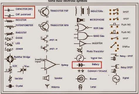 Some Basic Electronic Symbols Electrical Engineering Updates